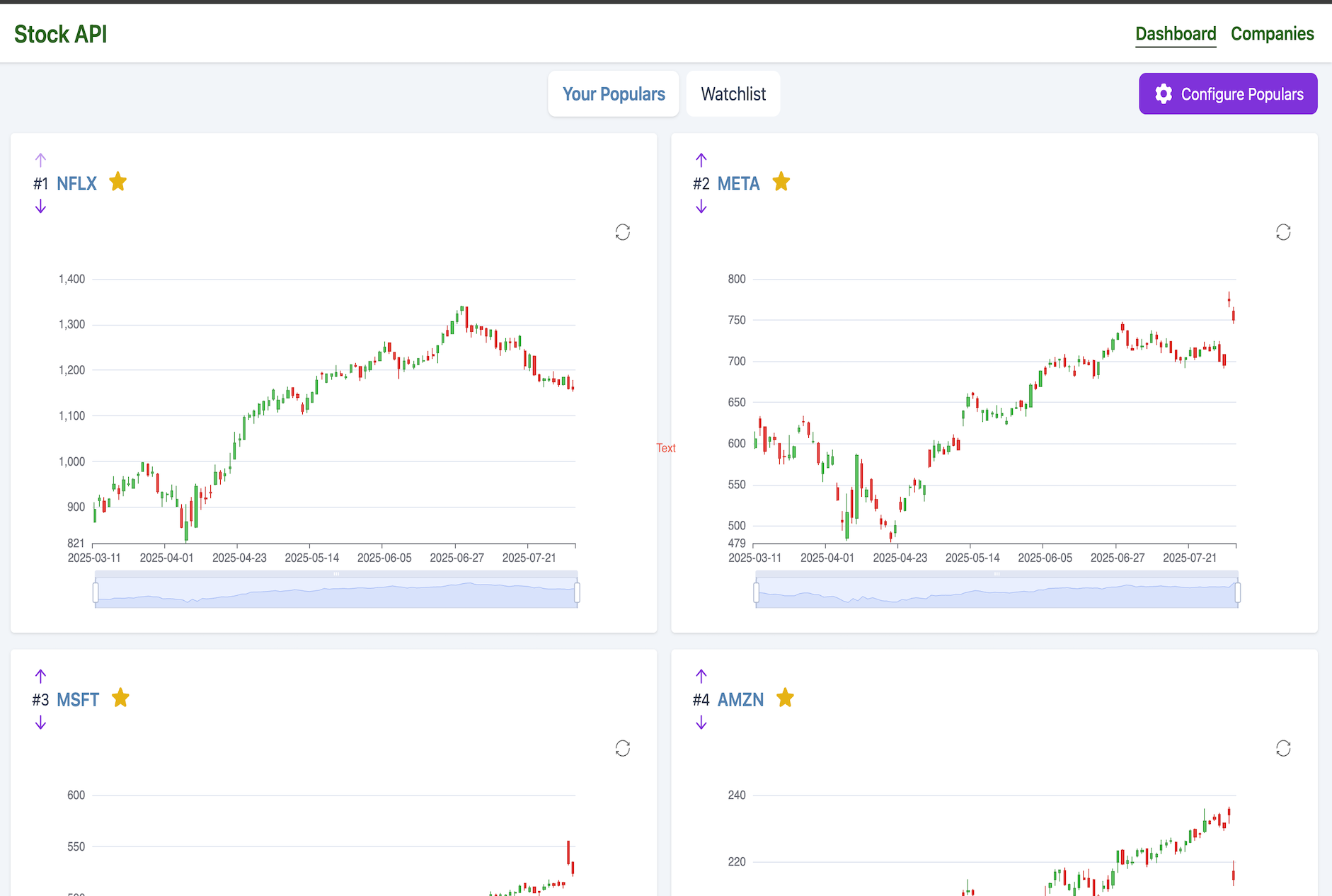 Golang Stock Tracker
